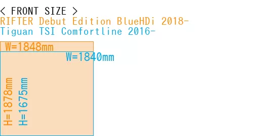 #RIFTER Debut Edition BlueHDi 2018- + Tiguan TSI Comfortline 2016-